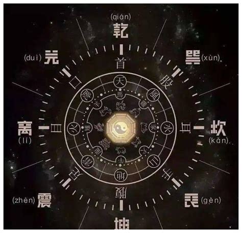 凶星 吉星